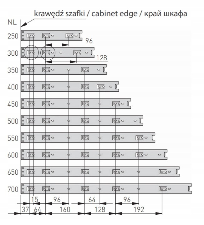 GTV PK-0H45450HK je sada 15 párov 450 mm guľôčkových výsuvov pre zásuvky. Plný výsuv sprístupní veci uložené vzadu a výrobca uvádza nosnosť 30 kg na pár. Skontrolujte hĺbku korpusu; montážne skrutky výrobca pri tomto modeli neuvádza.