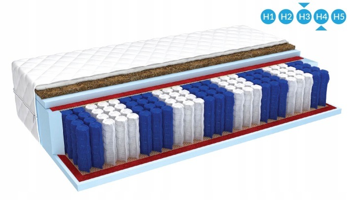 ŚpijZdrowo NATURAL MAX – taštičkový matrac 90 × 200 × 24 cm, H4/H3. Taštičkový matrac s dvoma tvrdosťami umožní zvoliť si stranu podľa vlastných preferencií. Horná strana je označená H4 ako tvrdá, dolná H3 ako stredne tvrdá. Pri rozmere 90 × 200 cm a výšk