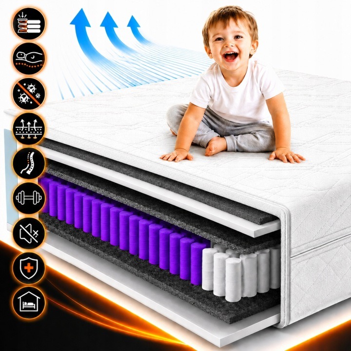 Matrac POCKET FLAFI 100 × 200 cm so 7 zónami pružín, pena T25, výška 17 cm