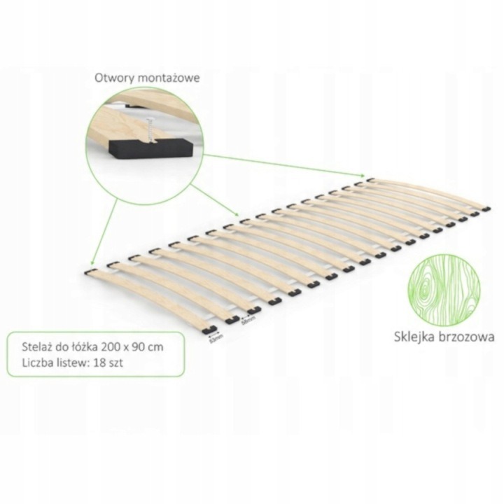 Lamelový rošt 90x200F pod matrac, skutočný rozmer 89,5 × 195 cm