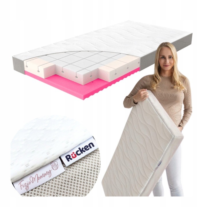 RUCKEN FizjoMommy Baby 60 × 120 cm – detský matrac H2/H3