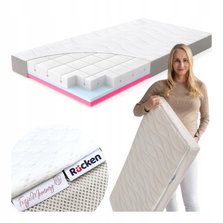 RUCKEN FizjoMommy Junior 90 × 200 cm – penový matrac H2/H3