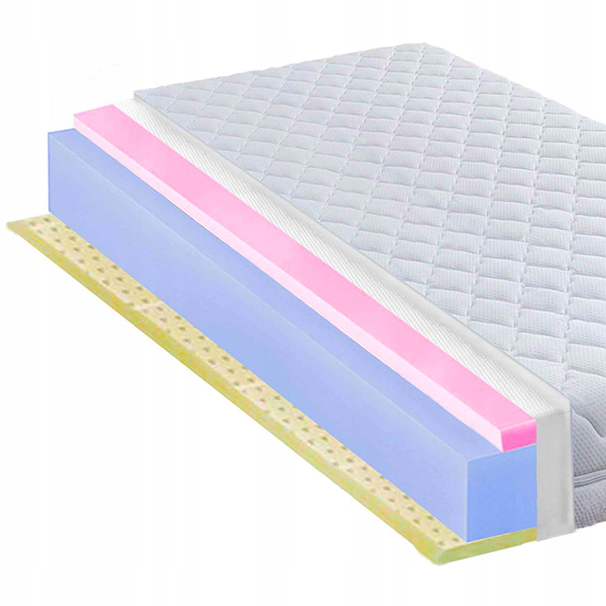 Matrac na posteľ - 180x200 penový matrac s latexom a HR Twardy PL