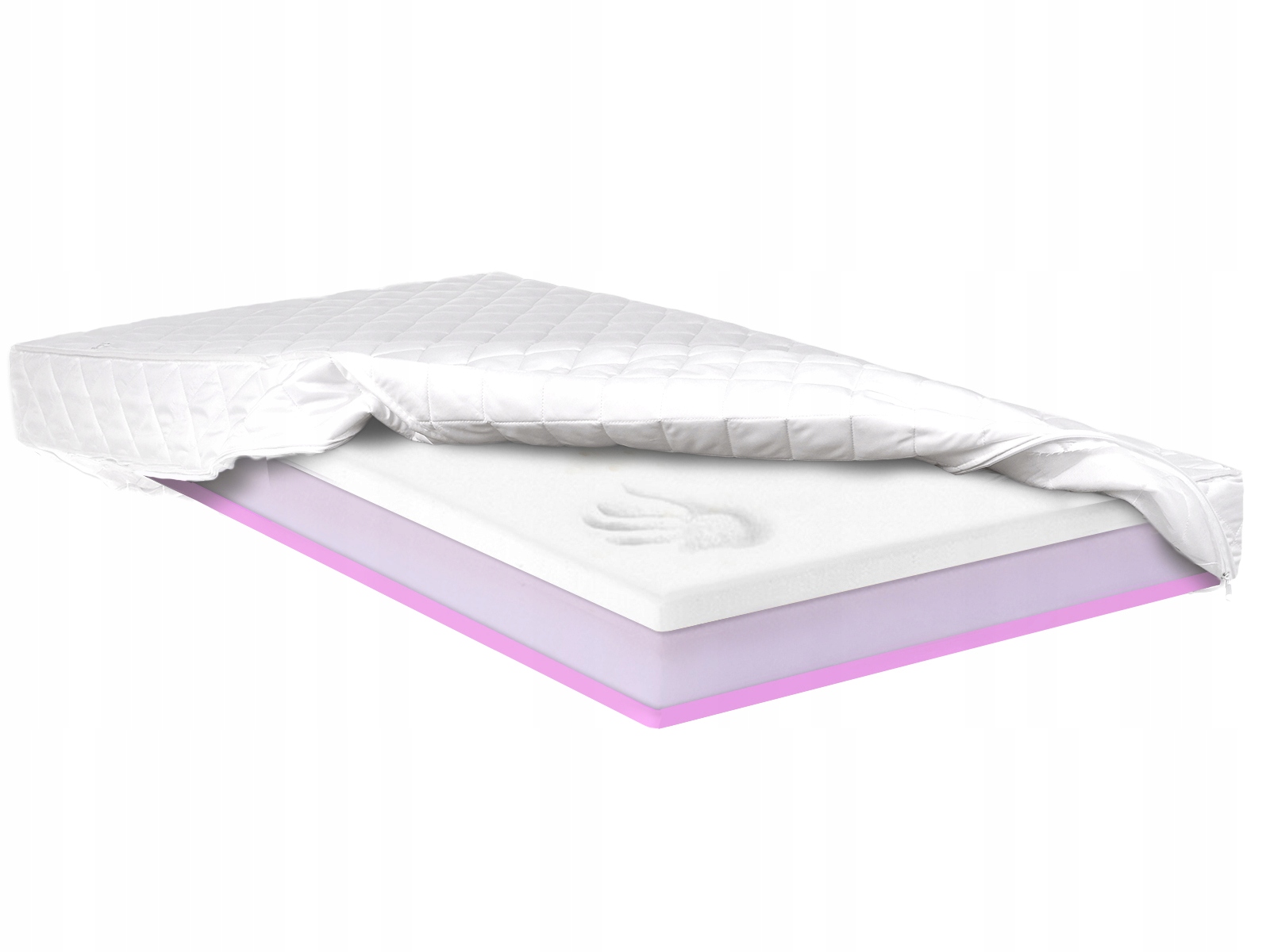 Matrac na posteľ - Matrac 140x200 Mega Visco a Flexibilné HR H3 H4
