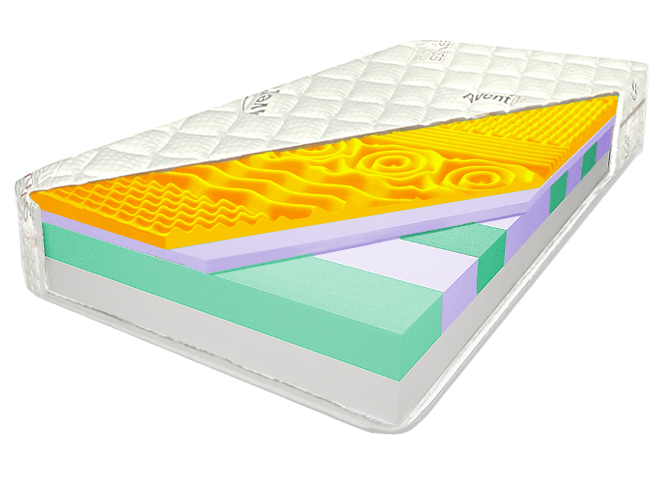 Matrac na posteľ - Matrac 160x200 HR Visco Memory Profiloval 9stref