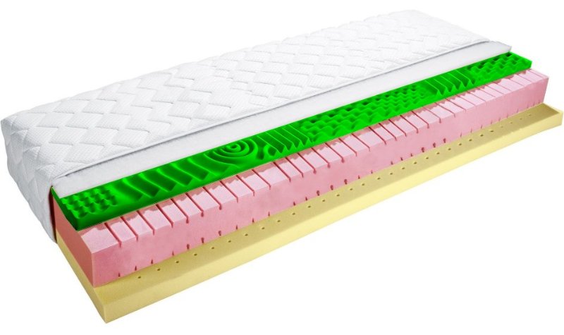 Matrac na posteľ - Matrac 160x200 latex antibakteriálny profil 24 cm