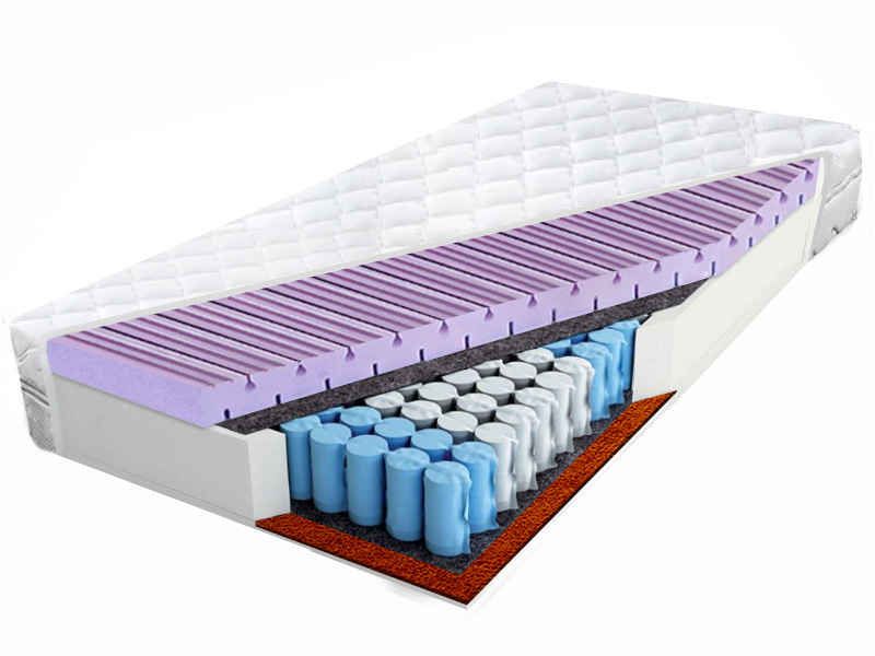 Matrac na posteľ - Matrac 90x200 vreckový kokosový vrecko 24 cm