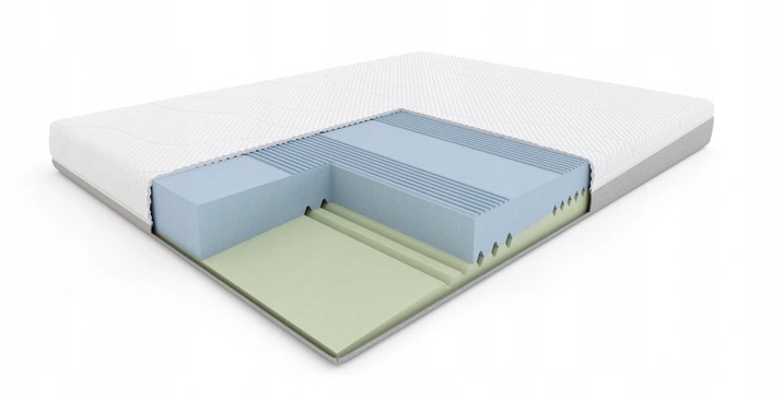 Matrac na posteľ - Matrac H2/H3 Fit.4.sleep 140x200cm
