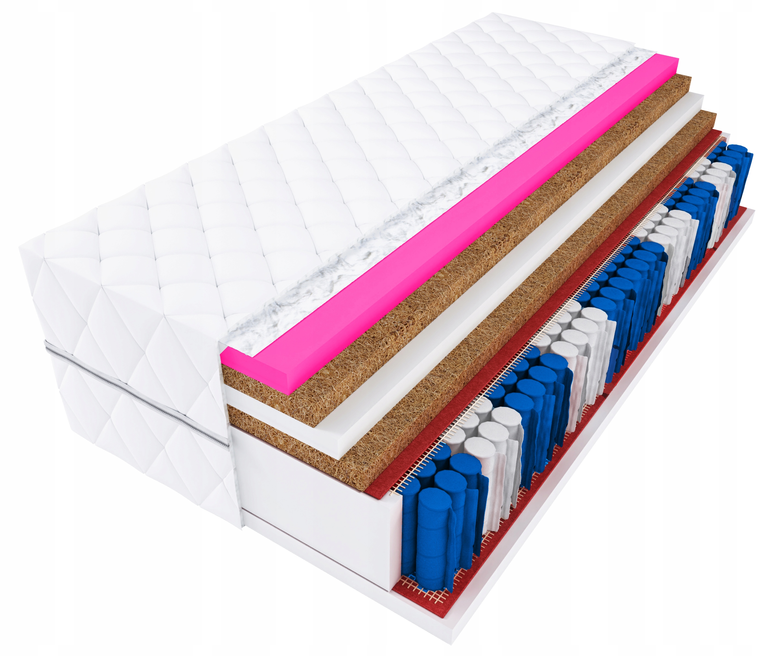 Matrac na posteľ - Rubi Medico Soft 90x200 Matrace Mäkká pena