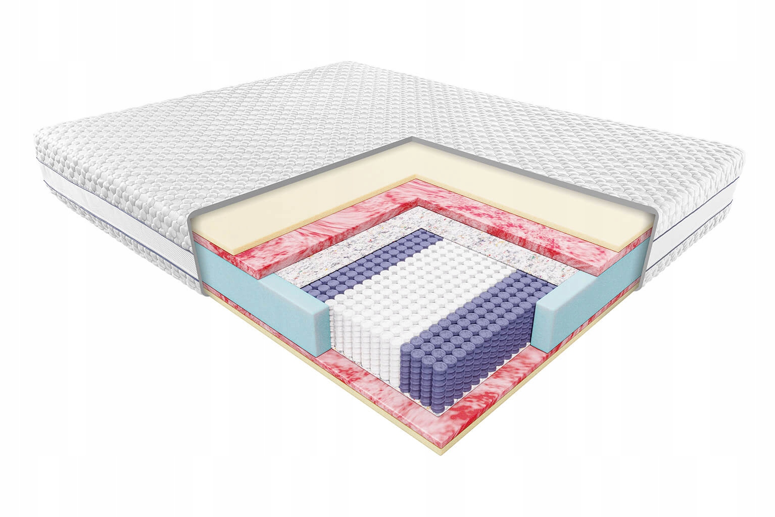 Matrac na posteľ - Thermo -Lone matrac Janpol 160x200