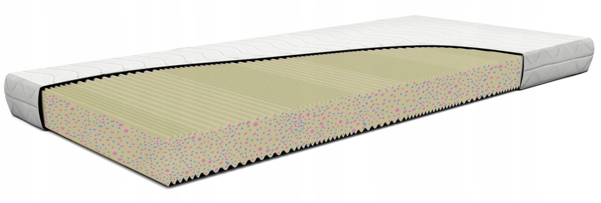 Matrac na posteľ - Penová matrace 10 cm 80x200 9 Zóny H2 H3 View