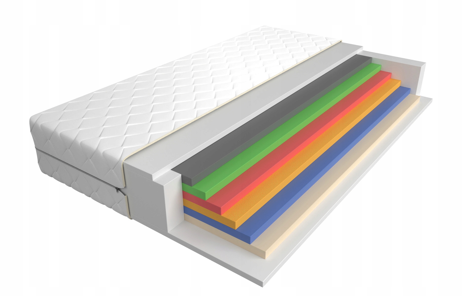 Matrac na posteľ - Rossi pena matrace 80x200 s Pro Cover