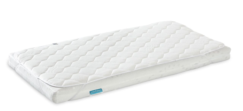 Matrac na posteľ - Hygienické prekrytie 60x120 HP1 fiki miki