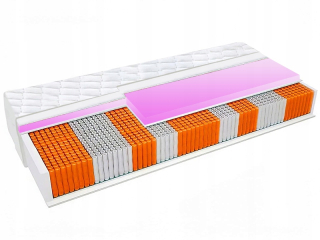 Matrac na posteľ - 80x180 Detskí multipocket až do 520sz/m2 prameňov