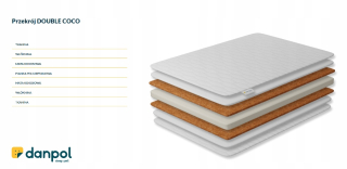 Matrac na posteľ - Matrac Danpol Coconut-Pianka-Cokos 120x60x6 T18m KO
