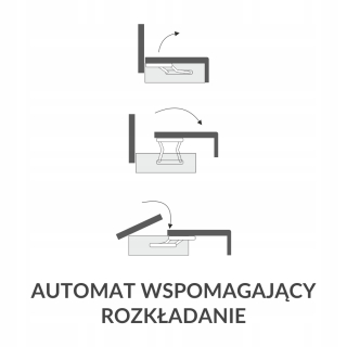 Rohová sedacia súprava - Príplatok- stroj na podporu stroja