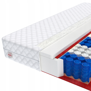 Matrac na posteľ - Príplatok za posteľ: Prechod na matrac DINO 80x160