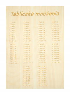 Drevená násobok.