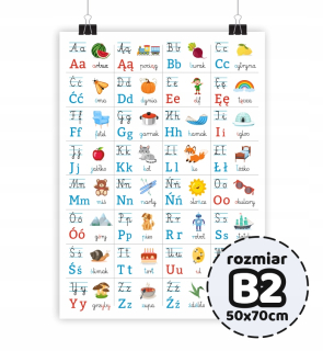 Detský obraz - Veľký vzdelávací plagát - veľkosť abecedy B2 50x70