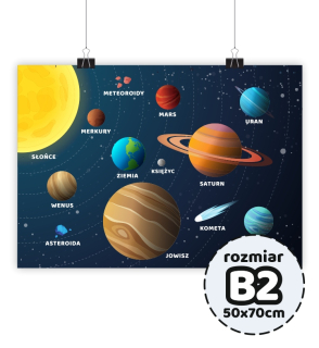 Detský obraz - Veľký vzdelávací plagát Kosmos Planet 50x70cm