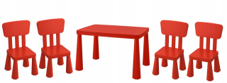 Detská stolička - Ikea Mamut Table+ 4 Red Detské stoličky
