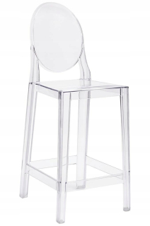 Barová stolička do kuchyne - Victoria 65 cm Hocker Bar Chair Transparent