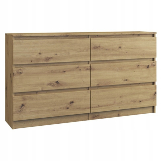 Komoda do detskej izby - M6 Malwa Dresser 140 cm 6 remeselníkových zásuviek