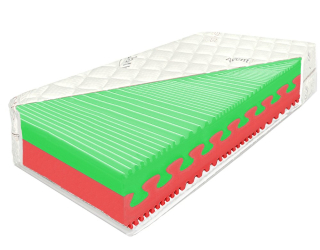 Matrac na posteľ - Matrac 140x200 noglue ng7 +Airlift 7 kaltschaum