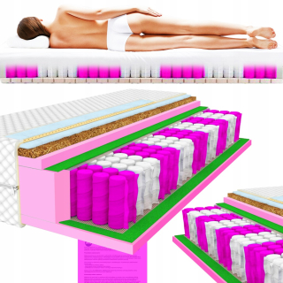 Matrac na posteľ - Matrac 90x200 Medical Pro Coconut Prestige hrubý XL