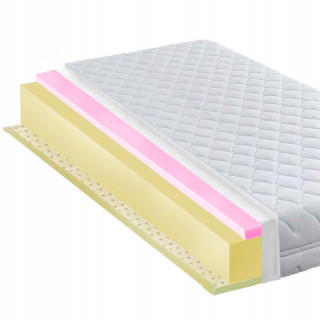 Matrac na posteľ - Detský matrac 70x160 Ventilácia latexu HR