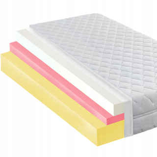 Matrac na posteľ - Detský matrac 80x160 Visco HR pre alergie 16 cm