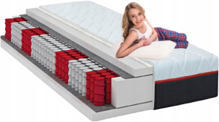 Matrac na posteľ - Červená vrecká na pružinu Soft 160x200