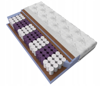 Matrac na posteľ - Jarný matrac tvrdý luxus 160x200x22 H5/H6