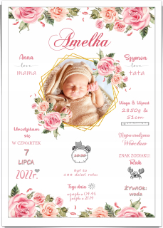 Detský obraz - METRY s fotografiou Birthday Krst W11+Ramkaa4