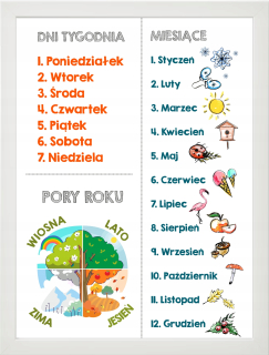 Detský obraz - Abeceda, Obrázok plagátu listov vo vzdelávacom rámci