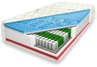 Matrac na posteľ - Matrac 120x200 VRECKOVÝ PROFIL VISCO extraFlex