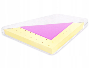 Matrac na posteľ - Matrac 130x180 Pena HR Ventilácia H2 H3 18 cm
