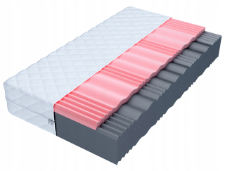 Matrac na posteľ - Drevené biele polia 100x200 rám