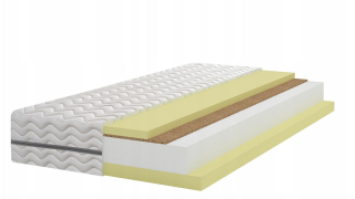 Matrac na posteľ - Matrac 2x Visco Coconut HR 90x200 H2 H3 H4 max