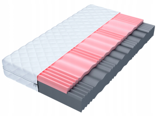 Matrac na posteľ - Matrac 80x200 HR Visco Polo Profilovaná pena