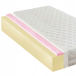 Matrac na posteľ - Matrac 90x170 Vysoko flexibilný penový HR 14cm