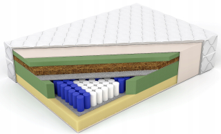 Matrac na posteľ - Matrac 160x200 Zóna HR HR THO PERL MAX