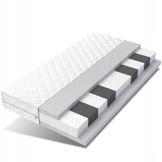 Matrac na posteľ - Klasická matraca 180x200 HR Flexibilná zóna
