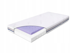 Matrac na posteľ - H2 H3 matrac High Elastic Stark 160x80 RUCCEN