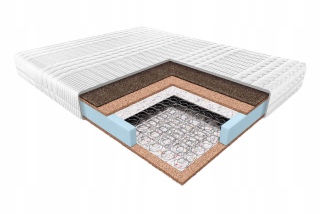Matrac na posteľ - Janpol Kronos 90x200 Inteligentný matrac