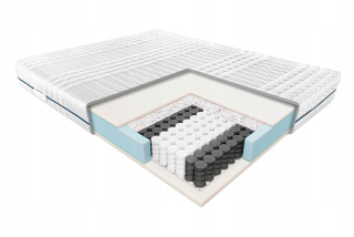 Matrac na posteľ - Matrac Janpol Venus 120x200 Smart Pocket