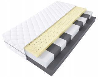 Matrac na posteľ - Lima matrac 90x200 Latex High Elastic 200x90