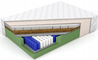 Matrac na posteľ - Matrac 140x200 Coconut Salsa Max Double vrecko