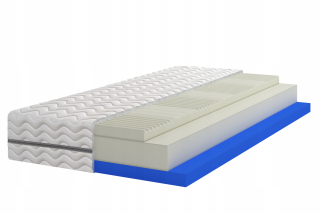 Matrac na posteľ - Visco HR penová matrac 7 zóny 180x200 H2 H3