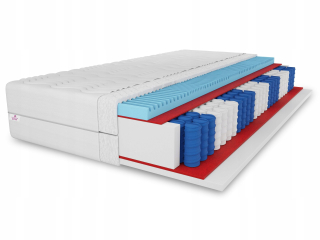 Matrac na posteľ - Premium matrac 140x200x20 Masážna vrstva+vrecko
